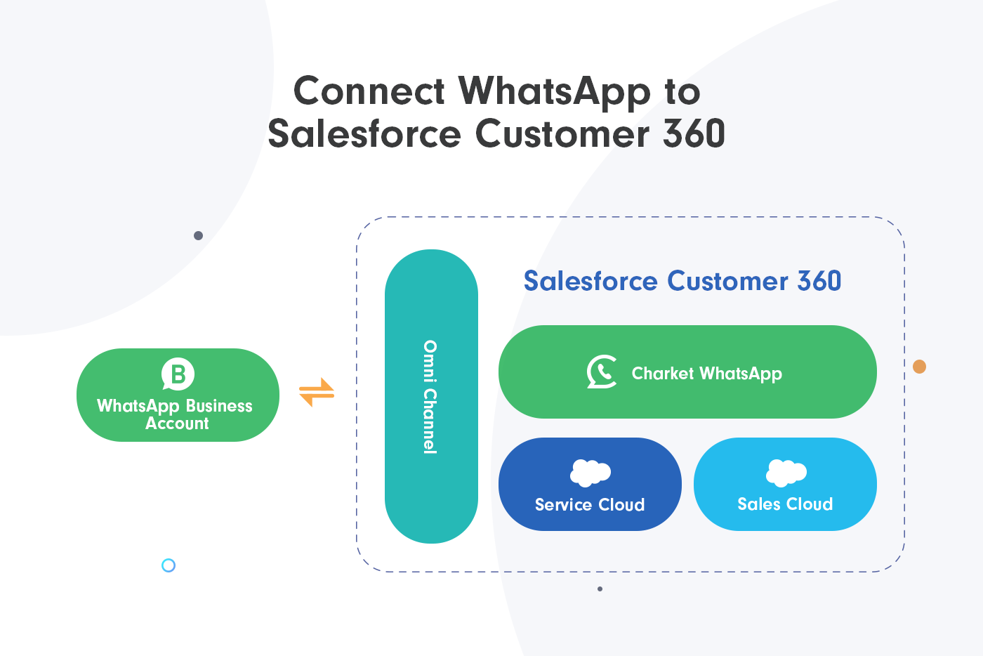 WhatsApp-3.png